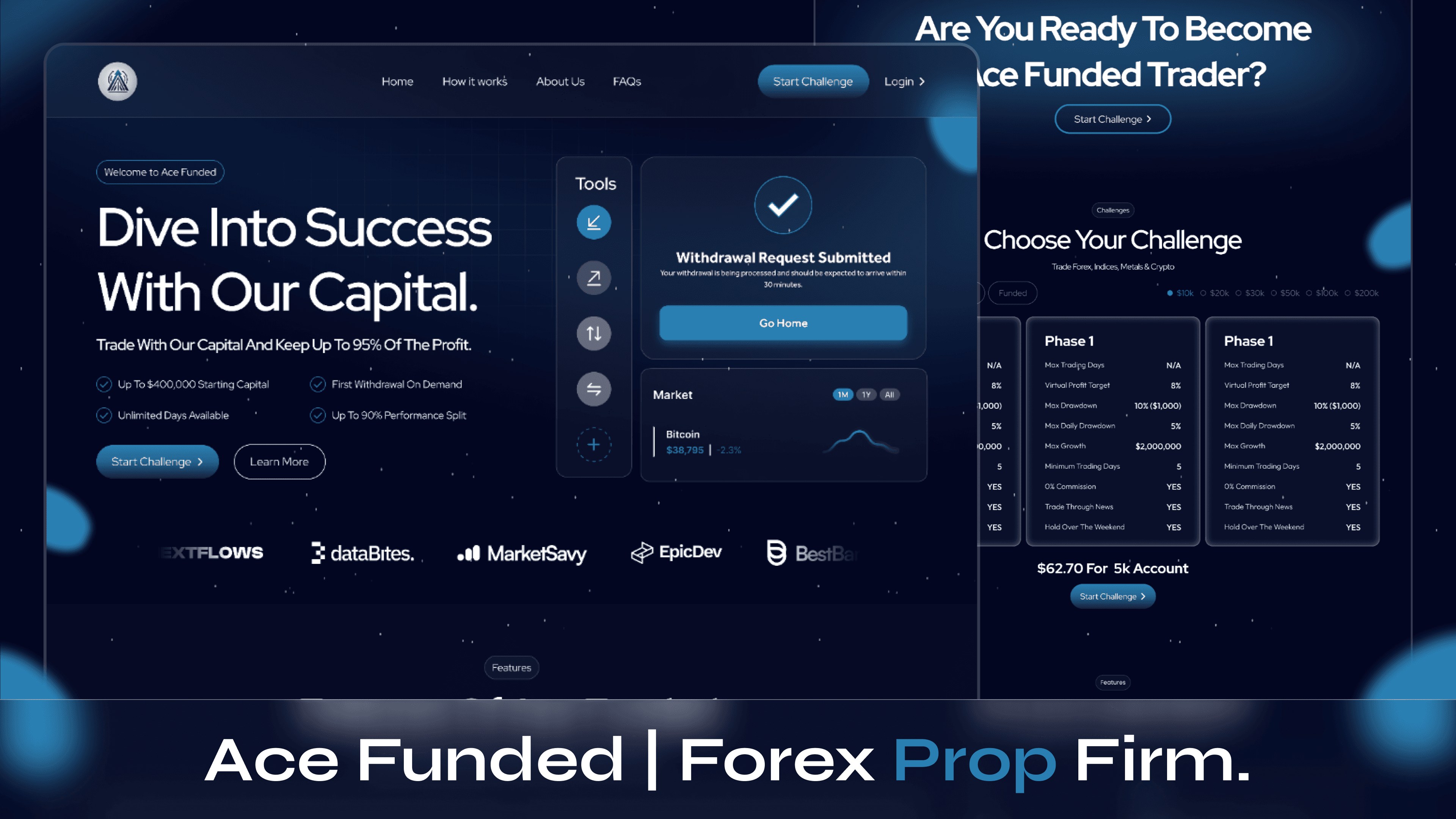 Prop firm trader dashboard built by Z1techs, example 4