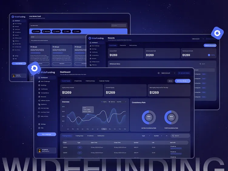 Prop firm trader dashboard built by Z1techs, example 12